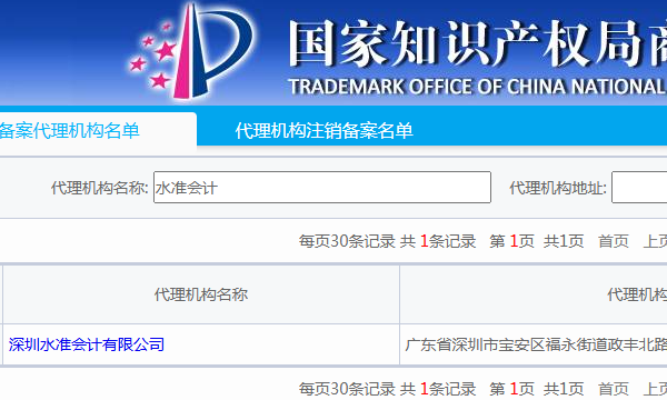 水准会计商标代理资质 水准会计商标代理资质