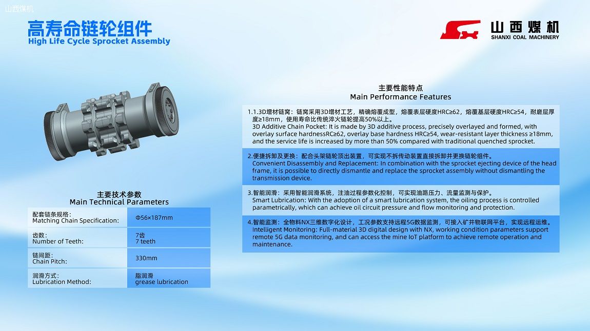 高寿命链轮组件