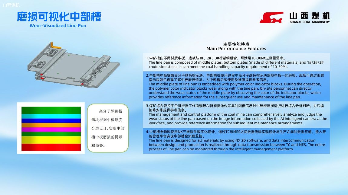 磨损可视化中部槽