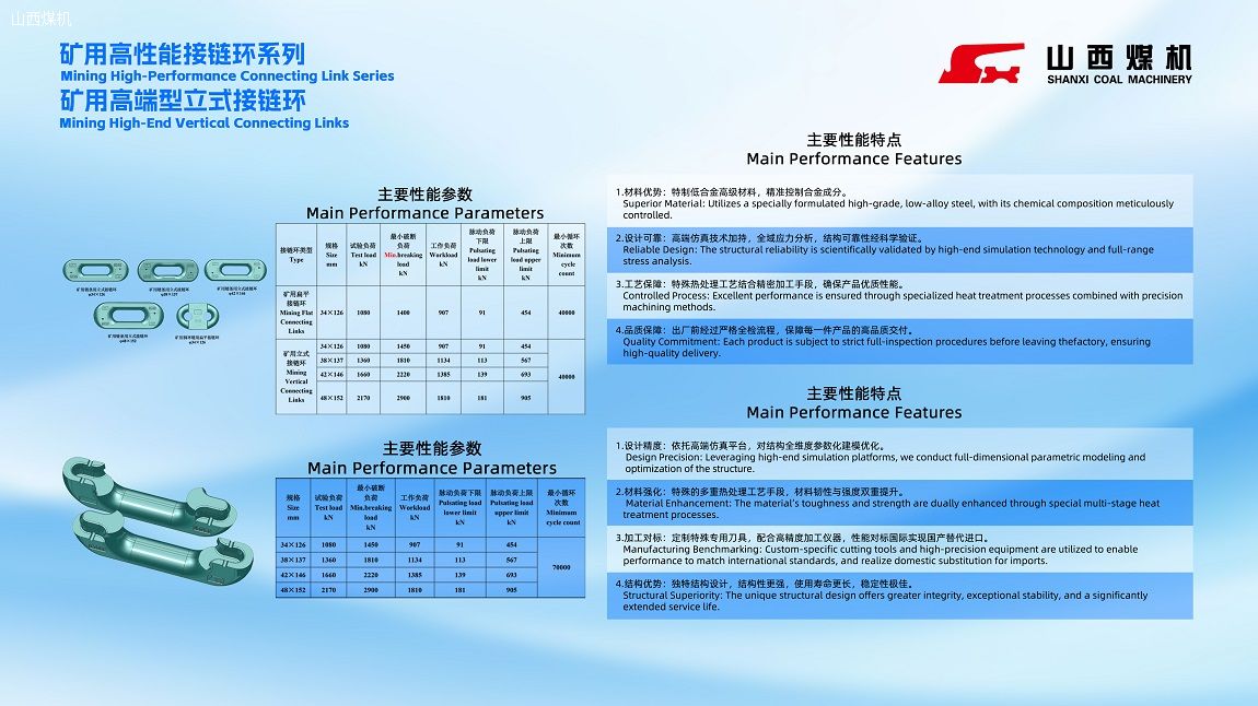 矿用高性能接链环系列